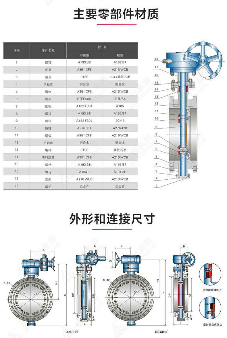 D343型美标三偏心法兰蝶阀_产品结构图.jpg